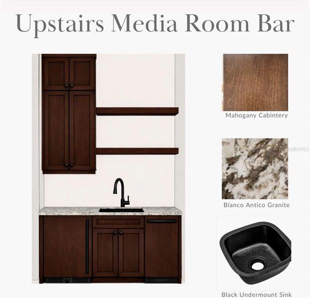 Sample of building materials used in homes in , Tampa (Image 6).