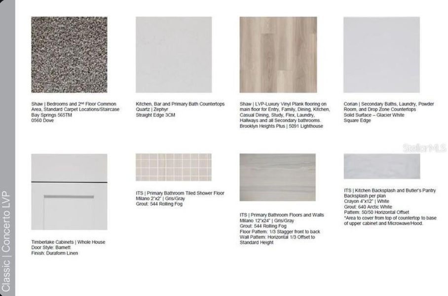 Sample of building materials used in homes in Skye Ranch Community Group Page, Sarasota (Image 25).