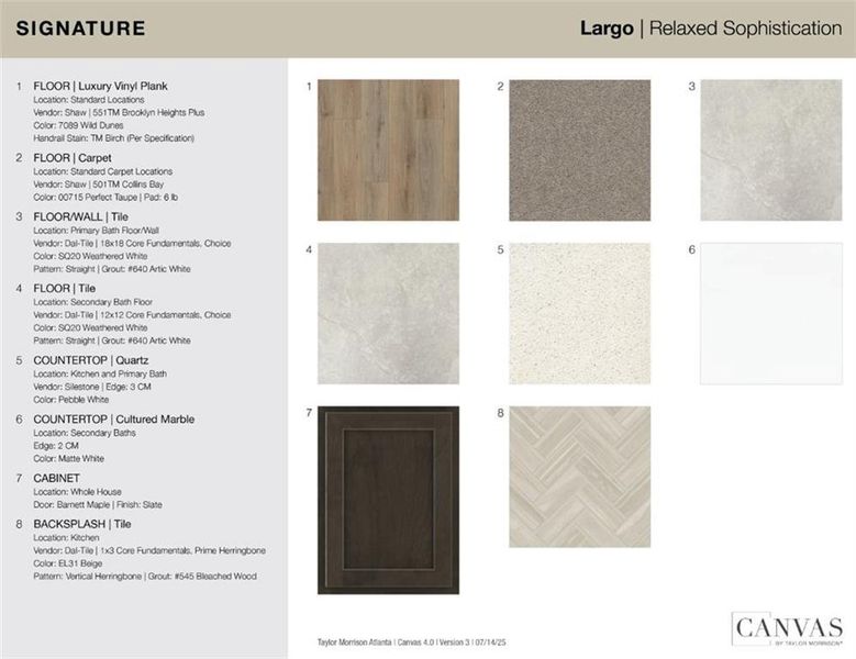 Sample of building materials used in homes in Dreycott, Lawrenceville (Image 27).