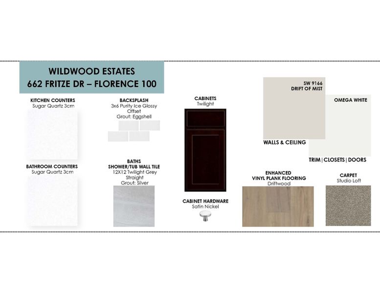 Sample of building materials used in homes in Turnbo Ranch, Killeen (Image 12).