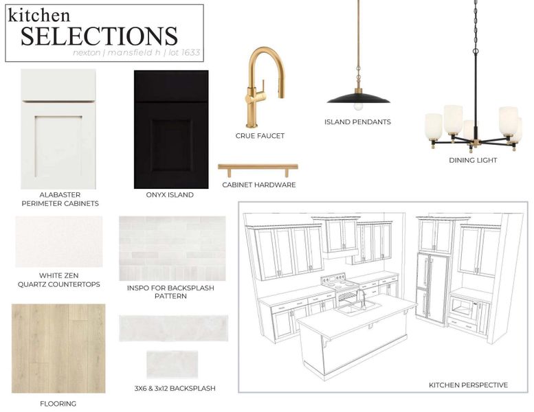Sample of building materials used in homes in , Summerville (Image 5).