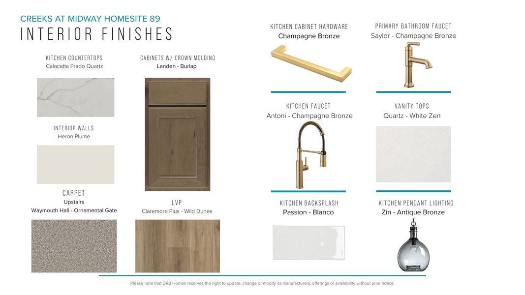 Furnished interior view inside a new home in Creeks at Midway, Anderson (Image 30).