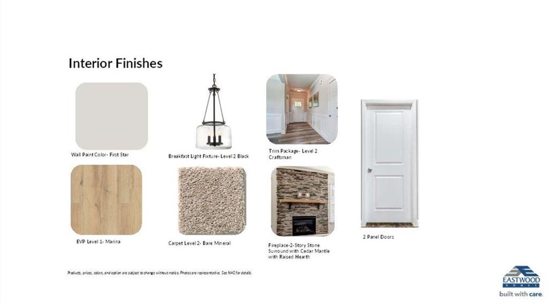 Sample of building materials used in homes in Twin Lakes, Hoschton (Image 7).