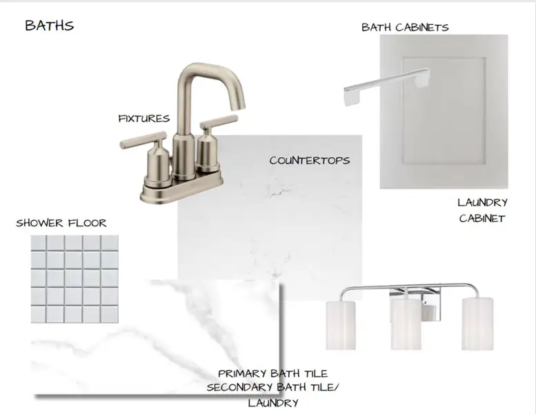 View of a document with multiple images