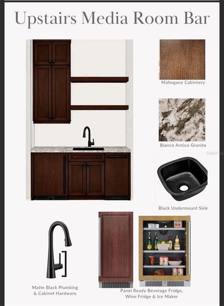 Sample of building materials used in homes in , Tampa (Image 6). Sample of building materials used in homes in , Tampa (Image 6).