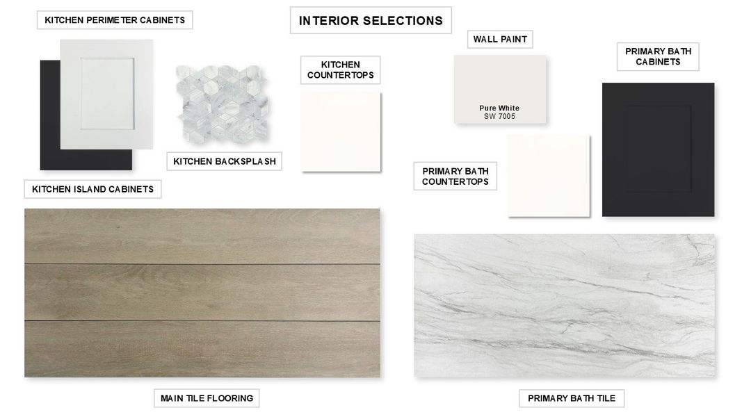 Sample of building materials used in homes in The Colony, Bastrop (Image 53).