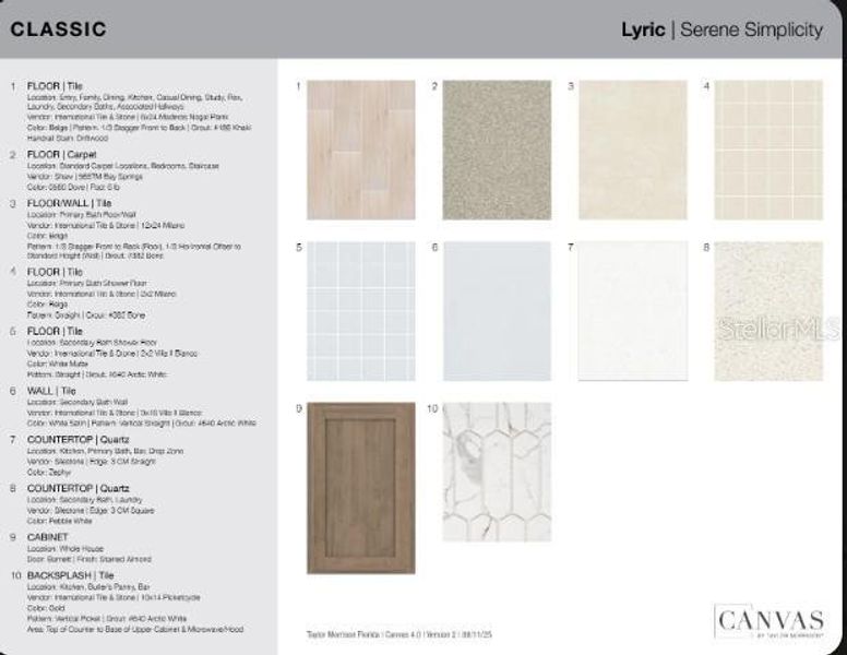 Sample of building materials used in homes in Skye Ranch Community Group Page, Sarasota (Image 16).