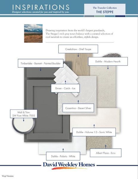 Design Selections