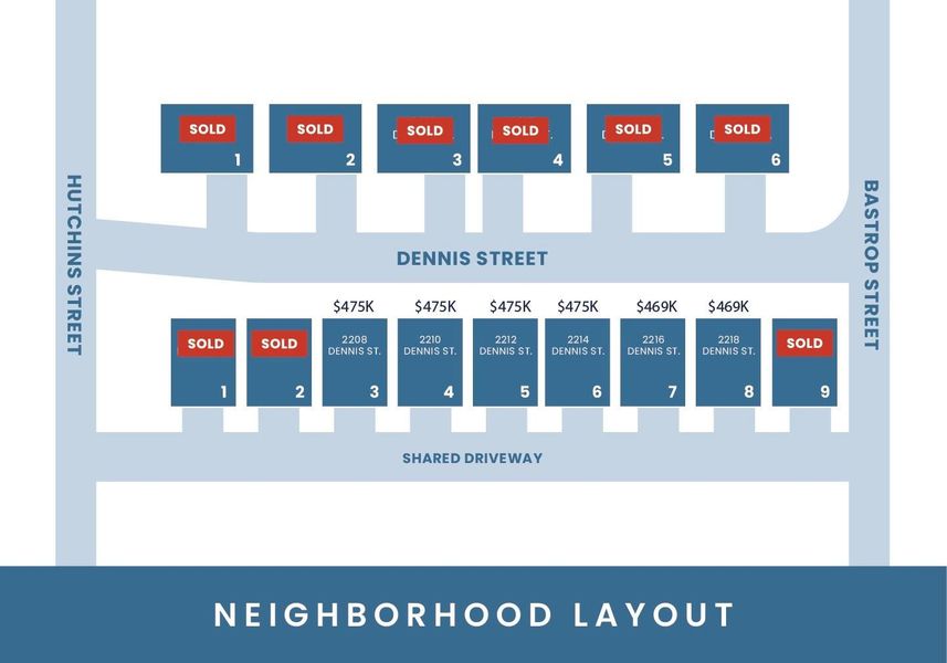 Image 32 of a home in .