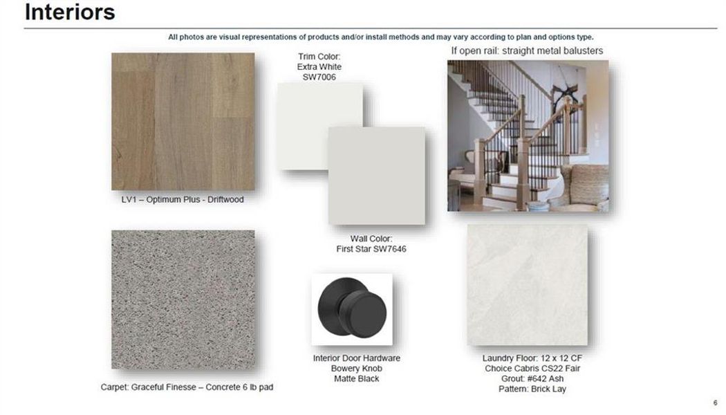 Sample of building materials used in homes in Waterhaven, Cumming (Image 24).