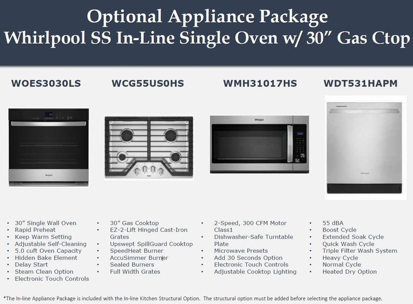 Image 25 of a home in Laurel Landing.