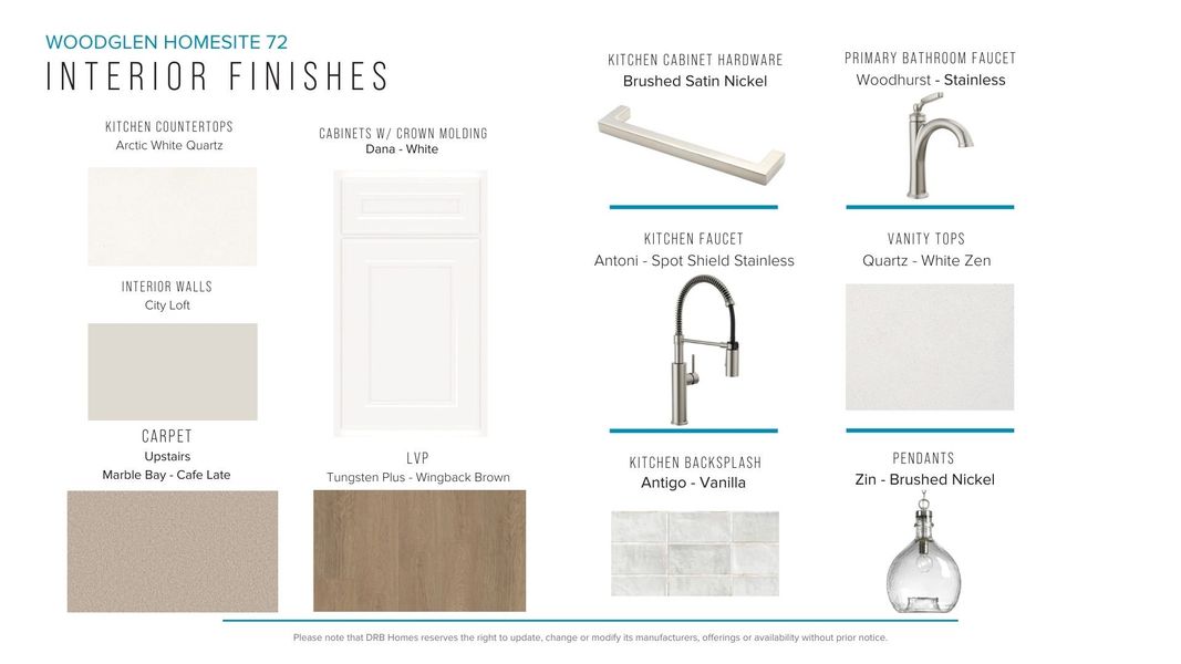 Furnished interior view inside a new home in Woodglen, Piedmont (Image 28).