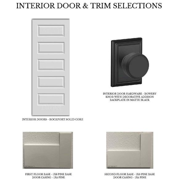 Sample of building materials used in homes in , Houston (Image 15).