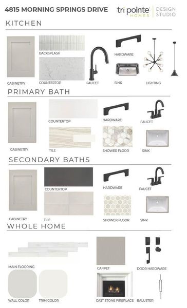 Sample of building materials used in homes in Woodson’s Reserve, Spring (Image 3).