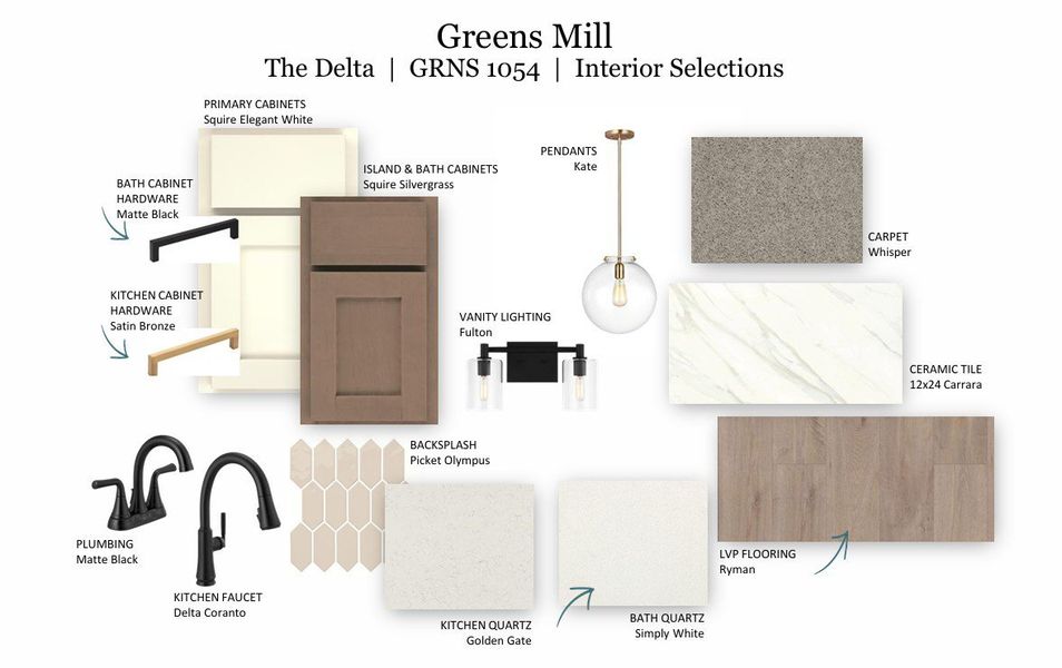 Sample of building materials used in homes in The Landing at Greens Mill, Columbia (Image 4). Sample of building materials used in homes in The Landing at Greens Mill, Columbia (Image 4).