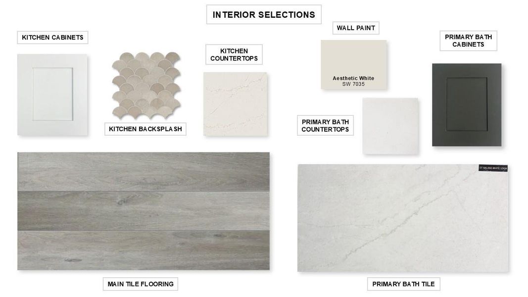 Sample of building materials used in homes in Candela South 40', Richmond (Image 14). Sample of building materials used in homes in Candela South 40', Richmond (Image 14).