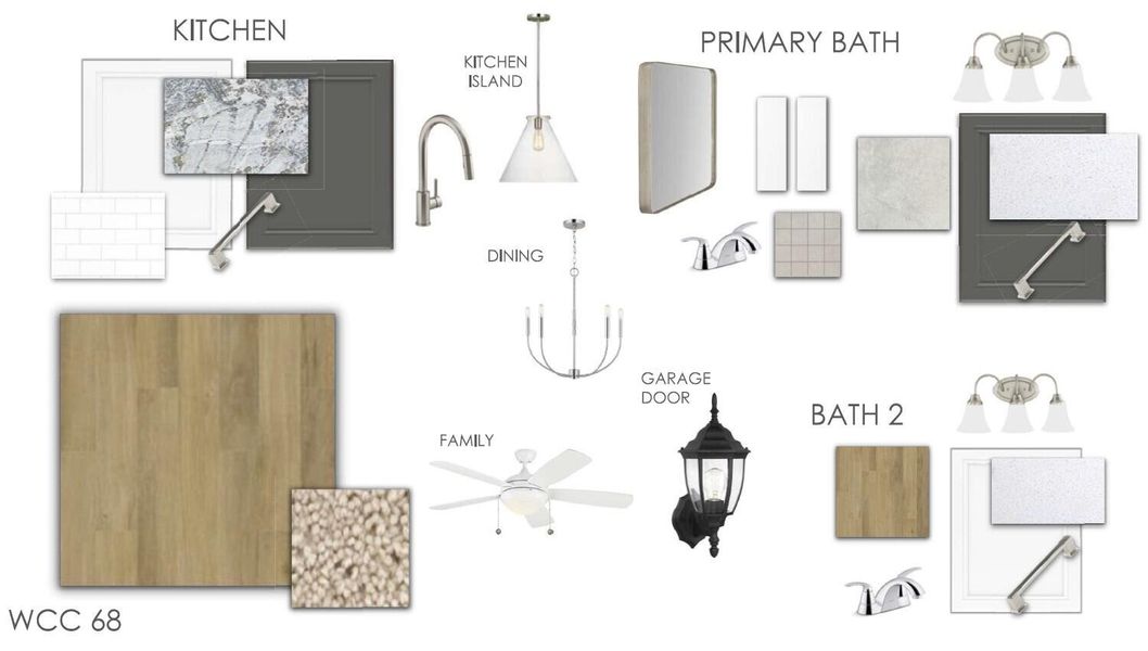 Sample of building materials used in homes in Wildcat Chase, Summerville (Image 32).