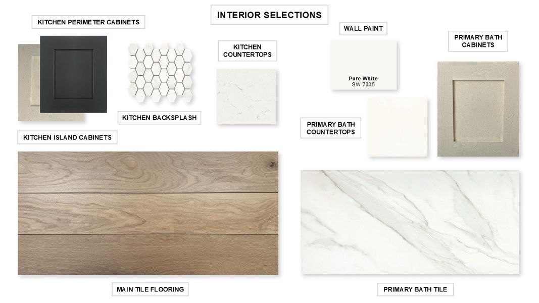 Sample of building materials used in homes in Santa Rita Ranch Tierra Rosa, Liberty Hill (Image 38). Sample of building materials used in homes in Santa Rita Ranch Tierra Rosa, Liberty Hill (Image 38).