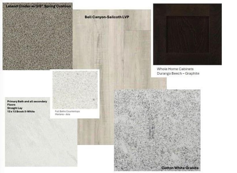 Sample of building materials used in homes in Windcress, Cove (Image 4).