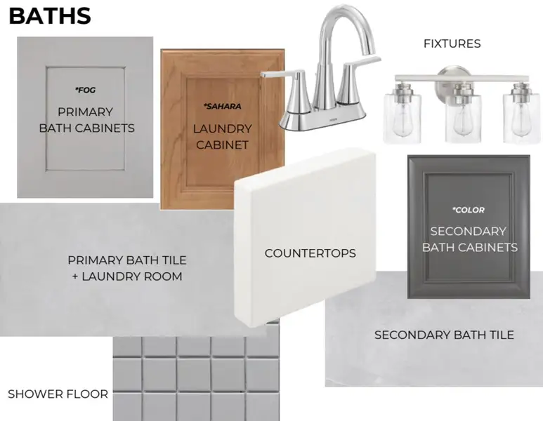 View of marketing collateral with multiple images