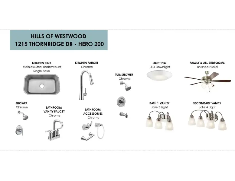 Sample of building materials used in homes in Hills of Westwood, Temple (Image 4).