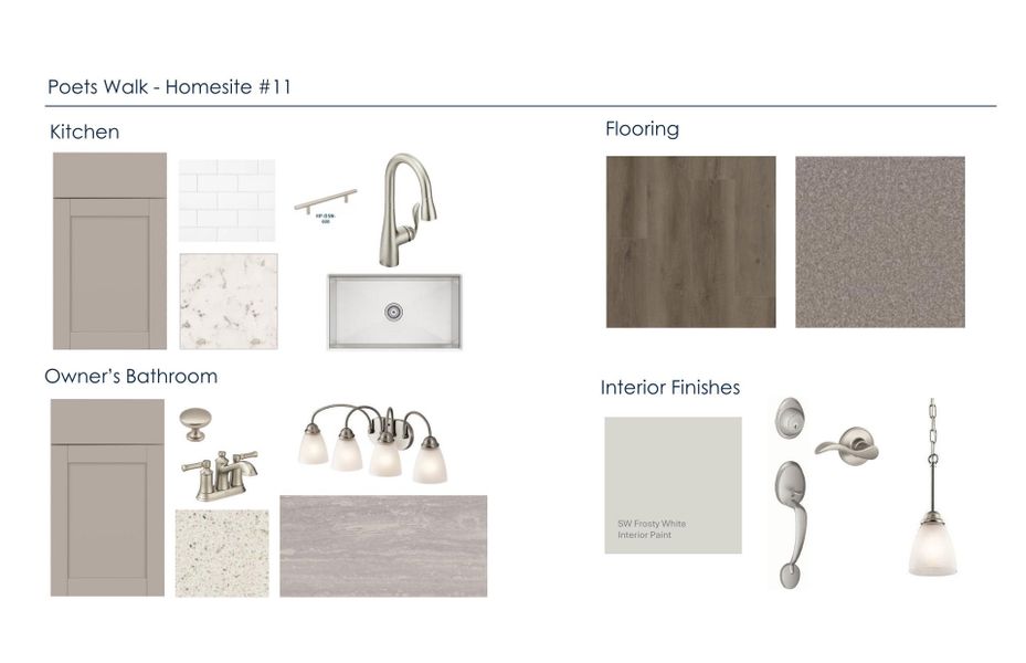 Sample of building materials used in homes in Poets Walk, Whitsett (Image 16).