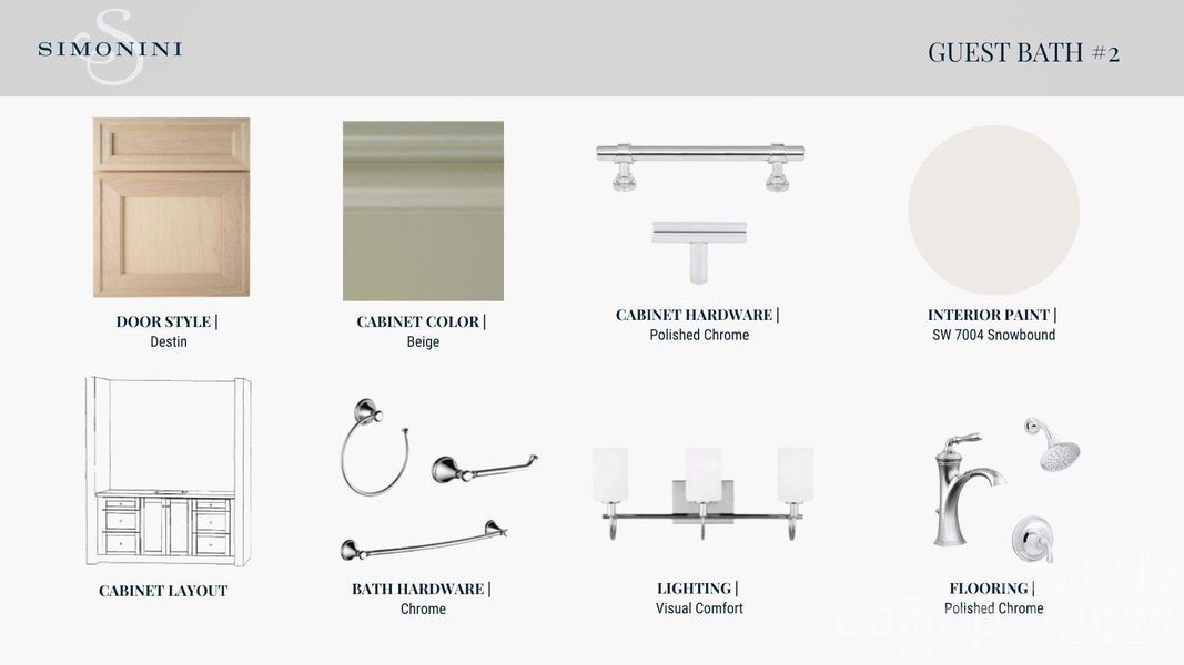 Sample of building materials used in homes in , Charlotte (Image 8).