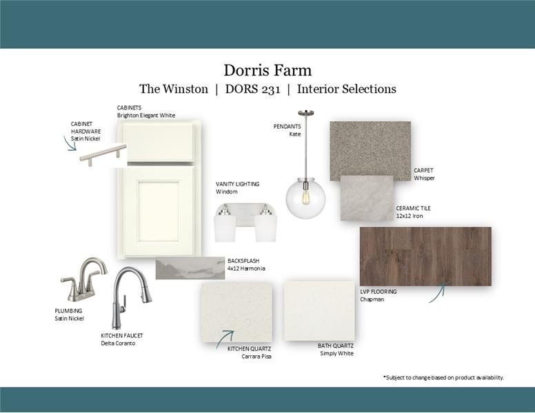 Sample of building materials used in homes in Dorris Farm at Willow Springs, White House (Image 40).