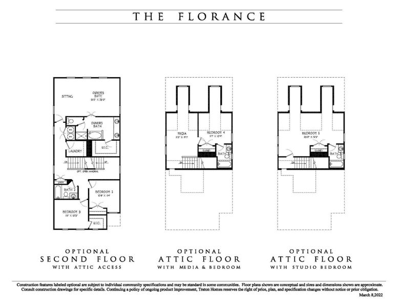 Florance Single Family 3rd Level Bonus Option