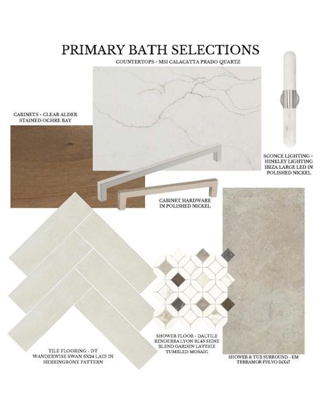 Sample of building materials used in homes in , Houston (Image 24).