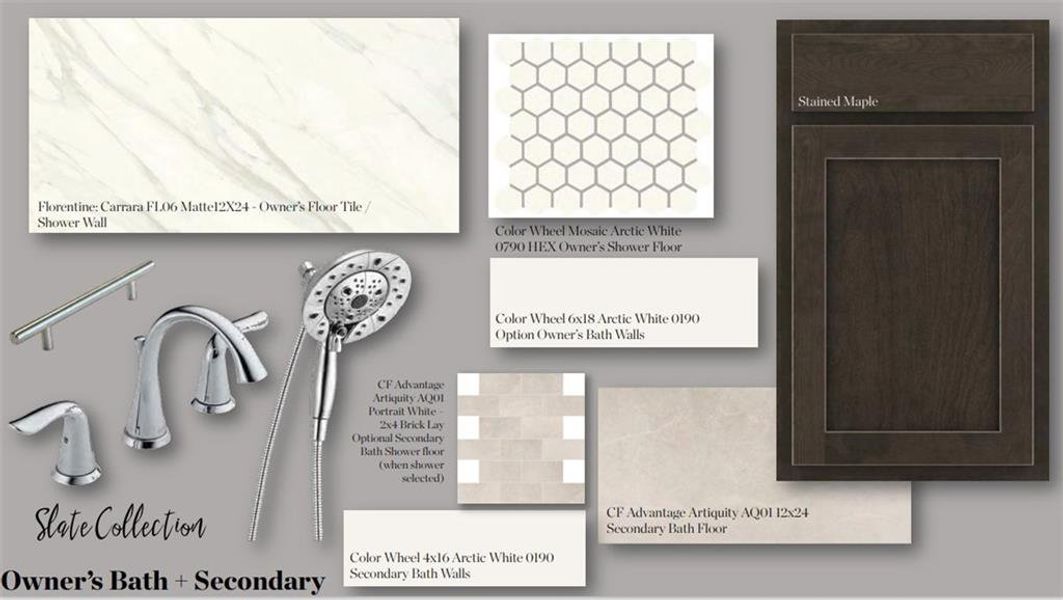 Sample of building materials used in homes in Waterhaven, Cumming (Image 34).