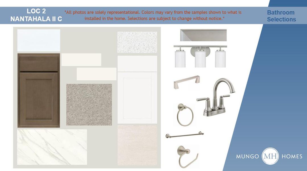 Image 31 of a home in Lochton.