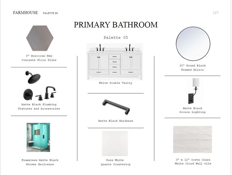 Sample of building materials used in homes in Stono Village, Hollywood (Image 18).