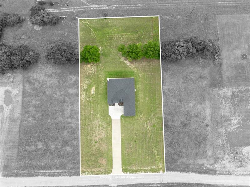 Approximate Boundary Lines