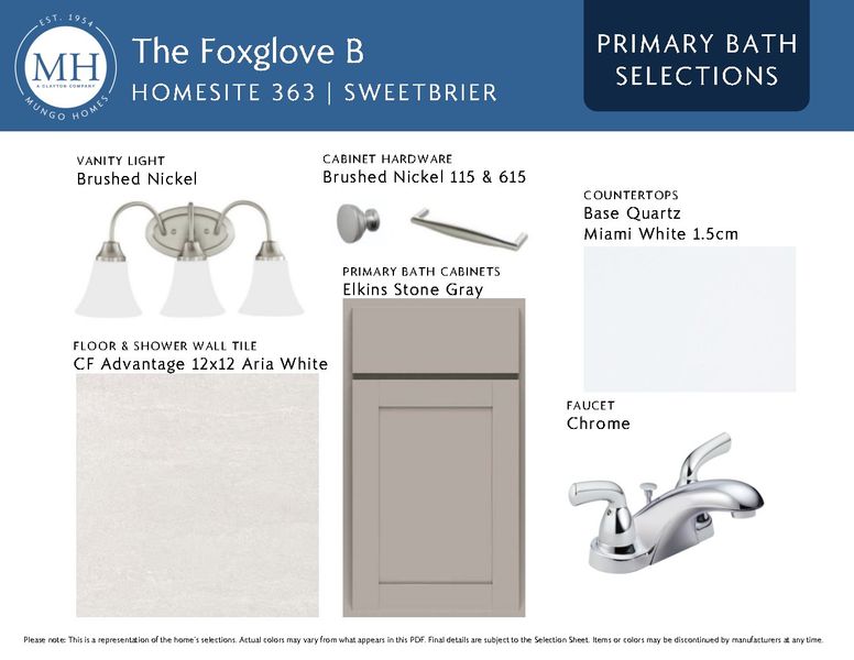 Sample of building materials used in homes in Sweetbrier, Durham (Image 8).