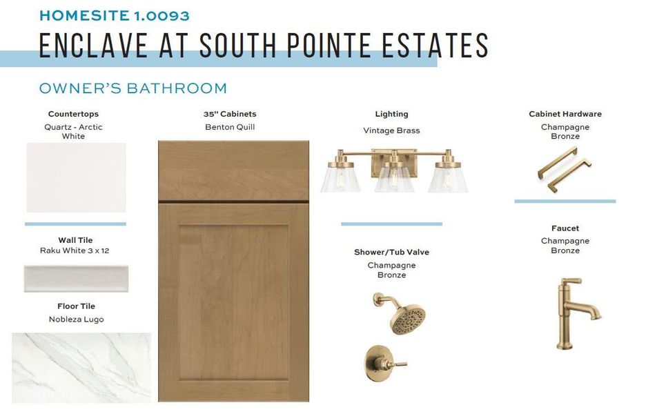 Sample of building materials used in homes in , Summerville (Image 27).