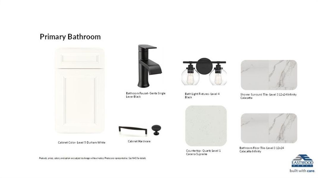 Sample of building materials used in homes in Twin Lakes, Hoschton (Image 8).