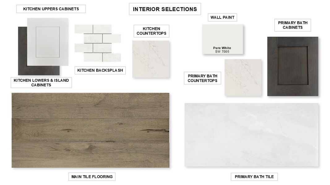 Sample of building materials used in homes in The Heights at Uptown Celina, Celina (Image 26). Sample of building materials used in homes in The Heights at Uptown Celina, Celina (Image 26).