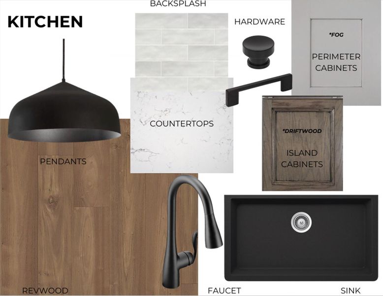 Kitchen Design Board. Presenting various material and fixture selections for the property's kitchen area
