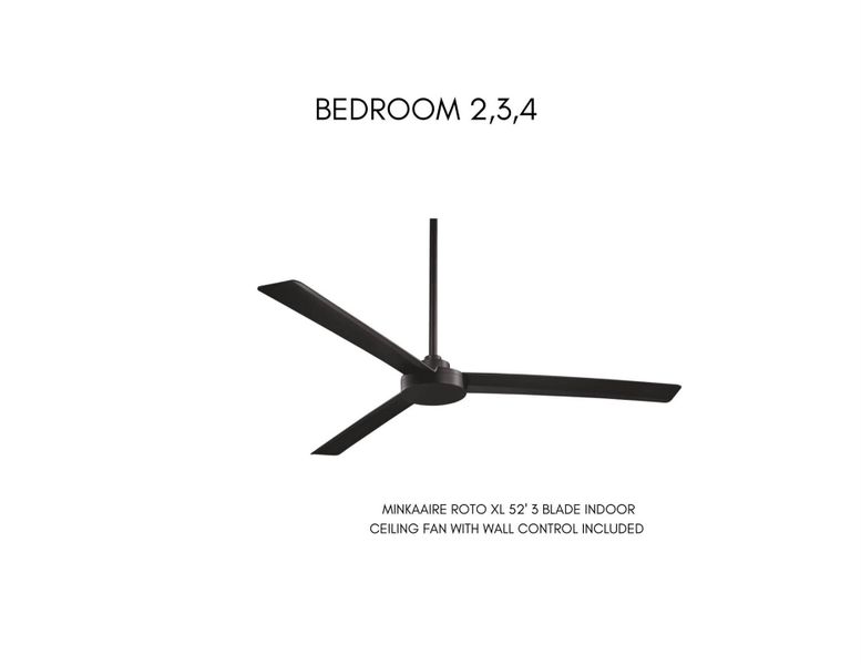 Sample of building materials used in homes in , Houston (Image 5). Sample of building materials used in homes in , Houston (Image 5).