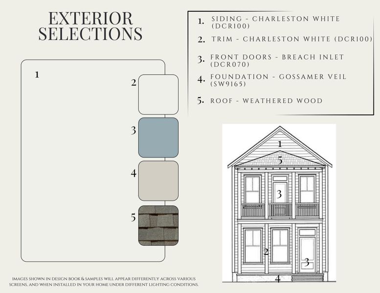 Sample of building materials used in homes in , Summerville (Image 12).