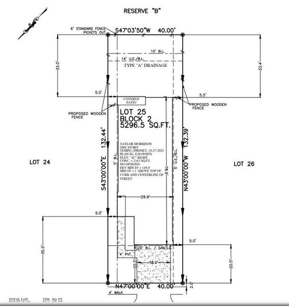 Plot Map