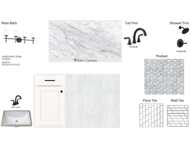 Sample of building materials used in homes in , Hockley (Image 4). Sample of building materials used in homes in , Hockley (Image 4).