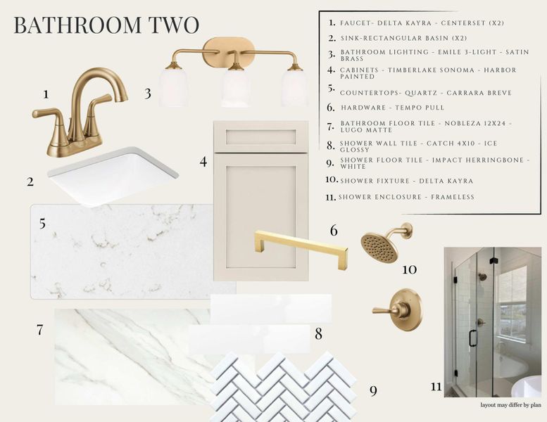 Sample of building materials used in homes in , Summerville (Image 44).