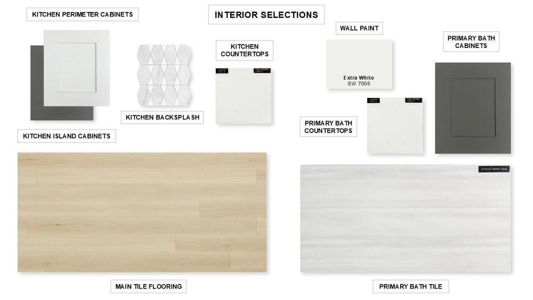 Sample of building materials used in homes in Sienna 55' - Valencia, Missouri City (Image 8). Sample of building materials used in homes in Sienna 55' - Valencia, Missouri City (Image 8).