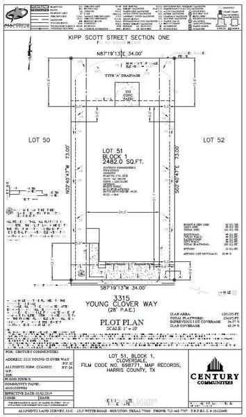 Image 3 of a home in Cloverdale.