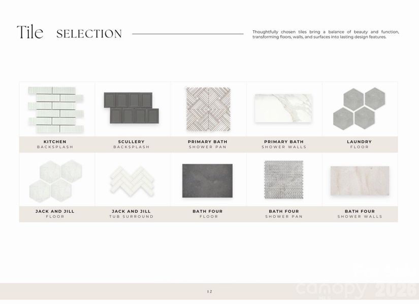 Sample of building materials used in homes in , Charlotte (Image 11).