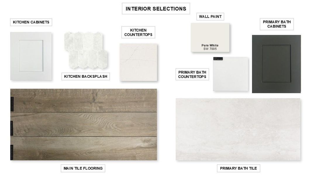 Sample of building materials used in homes in Candela 40', Richmond (Image 10).