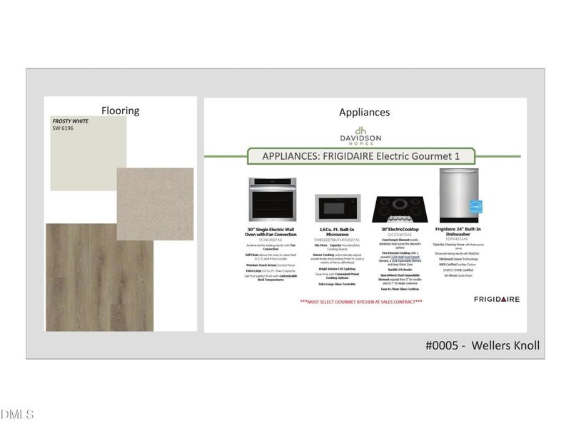Sample of building materials used in homes in Wellers Knoll, Lillington (Image 23).