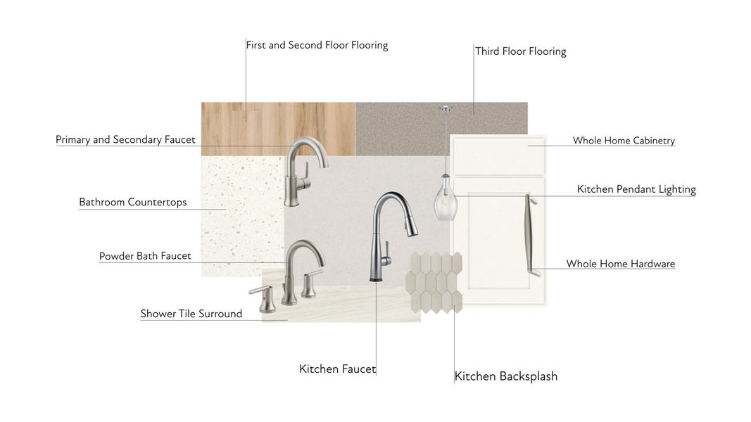 Sample of building materials used in homes in Ascend, Charlotte (Image 7). Sample of building materials used in homes in Ascend, Charlotte (Image 7).